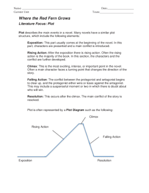 Where the Red Fern Grows by Wilson RawlsSummary &amp; ...
