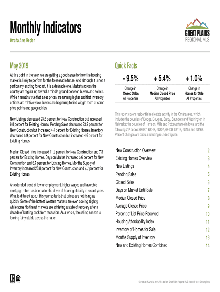 Fillable Online Omaha Real Estate Market Everything You Need to Know