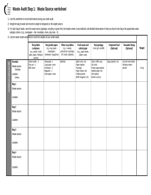 Waste Reduction Work Plan