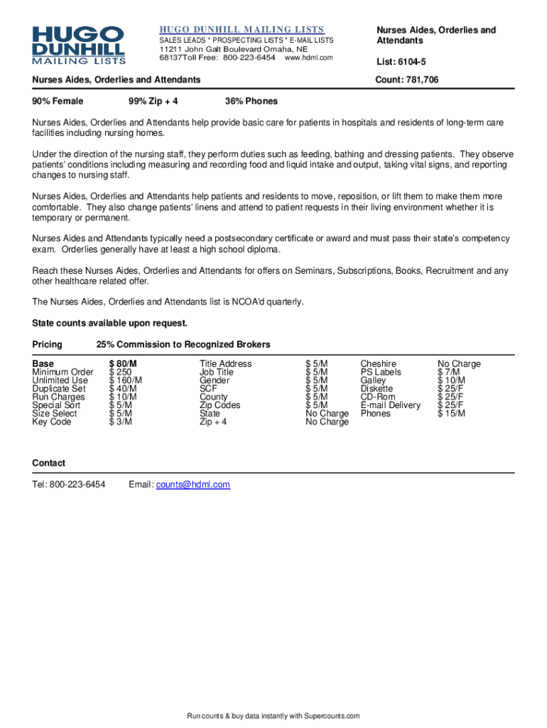 Fillable Online Nurses Aides, Orderlies and Attendants List 61045