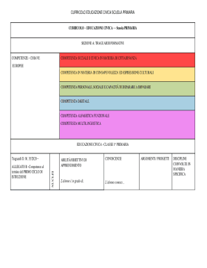 CURRICOLO DI EDUCAZIONE CIVICA SCUOLA PRIMARIA