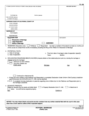 California Dissolution of Marriage Petition