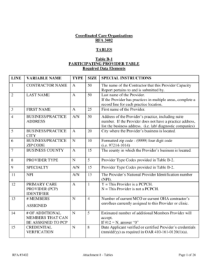 Oregon Provider Capacity Report Form