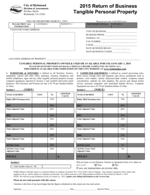 City of Richmond 2015 Business Tangible Personal Property Return
