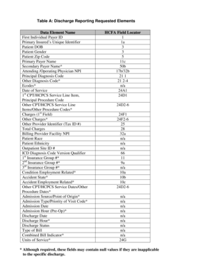Healthcare Discharge Reporting Form