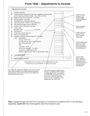 Form 1040 Adjustments to Income