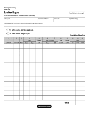 Michigan Schedule of Exports Form 4012