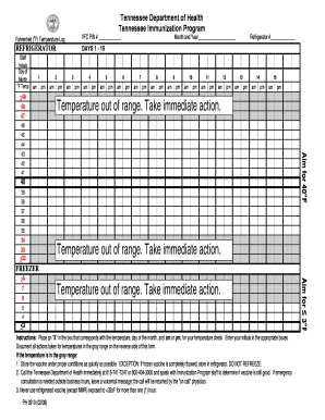 Tennessee Vaccine Temperature Log Form
