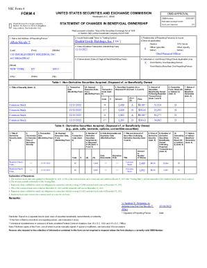 The restricted stock units were granted on December 10, 2021