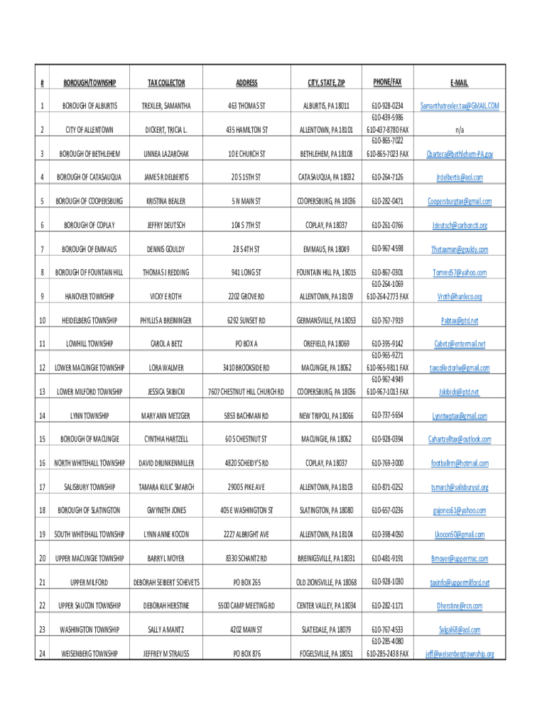 Fillable Online Lehigh County 2019 Tax Collectors (updated as of 720