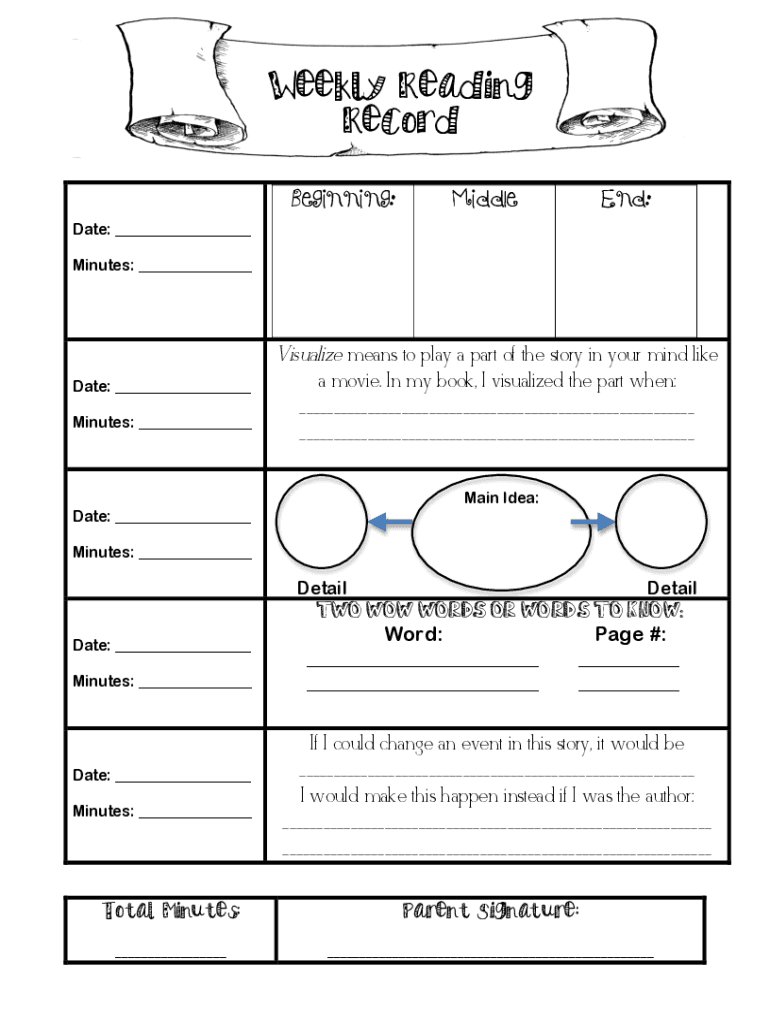 Fillable Online What Do You See in Your Mind When Reading? Fax Email ...