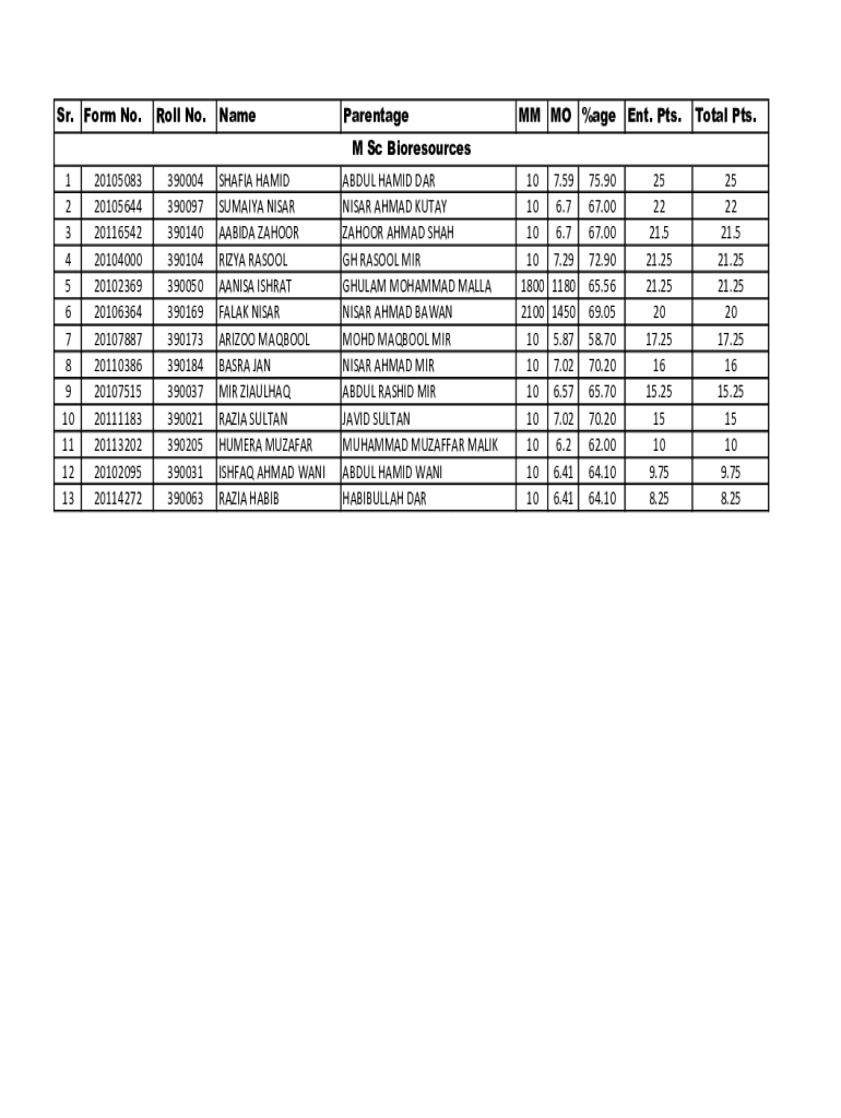 Form preview