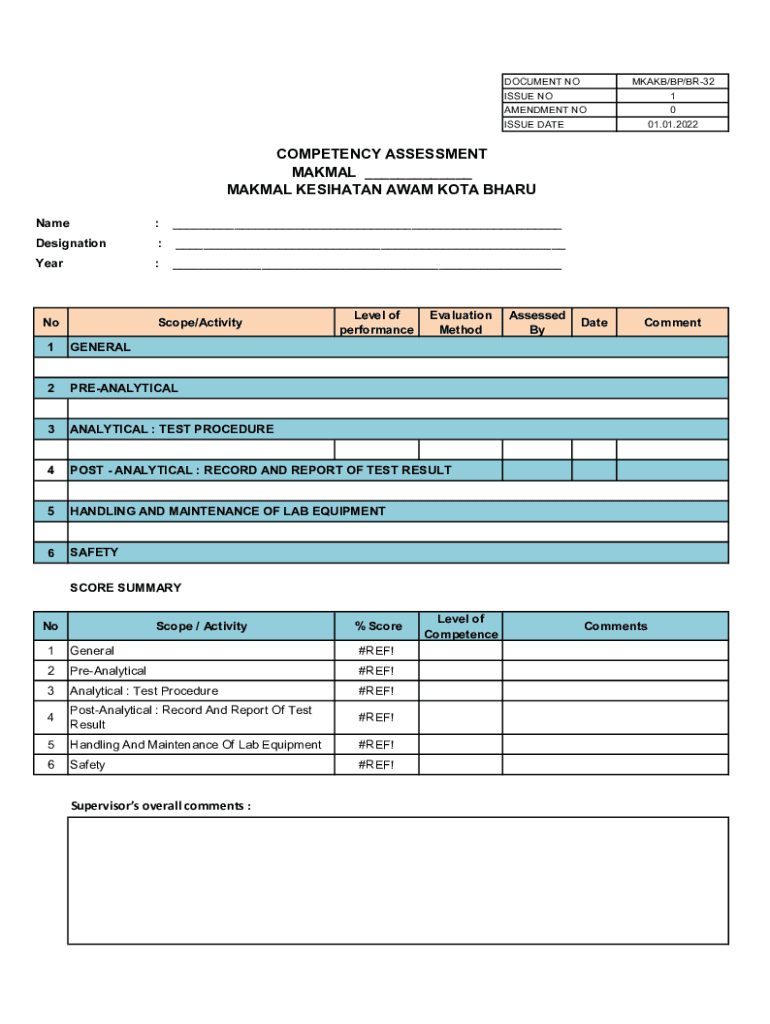 Fillable Online COMPETENCY ASSESSMENT MAKMAL Fax Email Print - pdfFiller