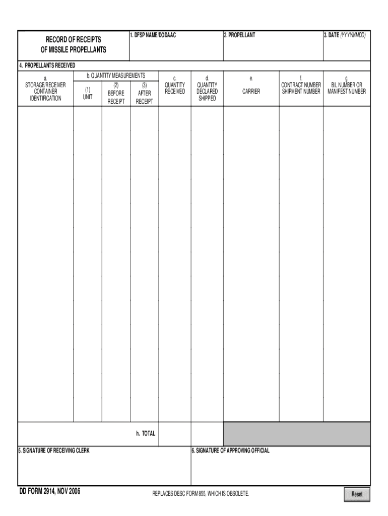 Fillable Online DD Form 2914 Record Of Receipts Of Missile fillable-online-dd-form-2914-record-of-receipts-of-missile