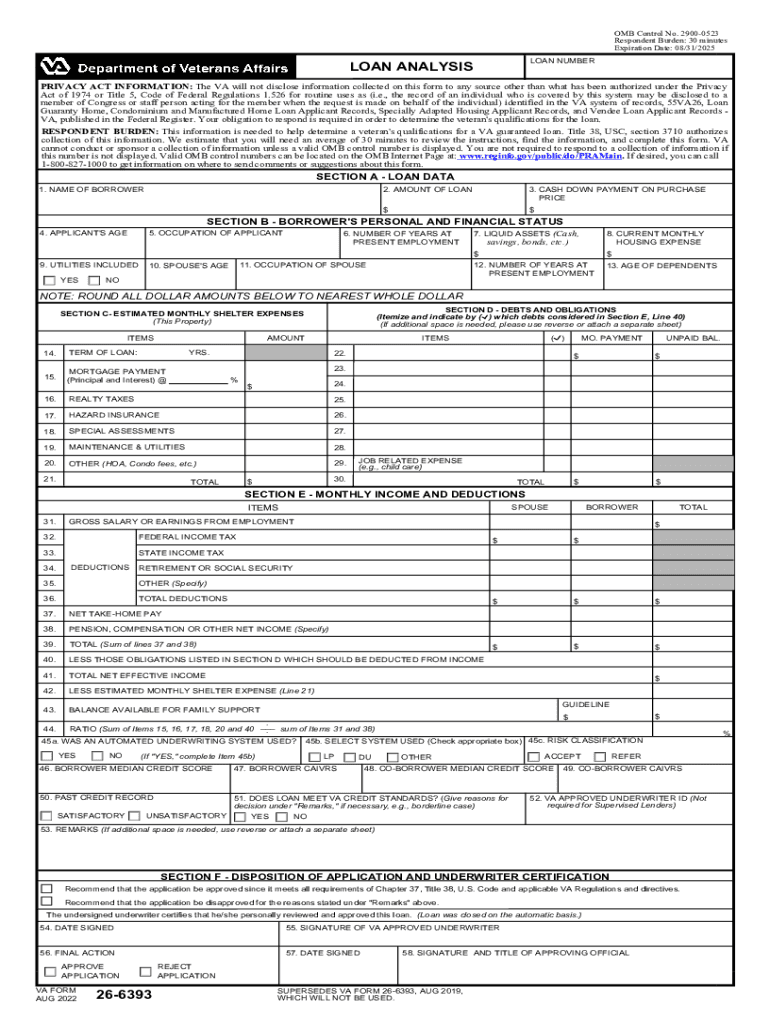 Agency Information Collection (Loan Analysis) Activity Preview on Page 1