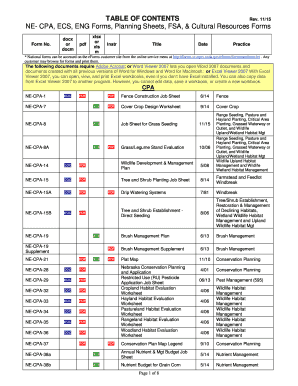 Nebraska Conservation Planning Forms