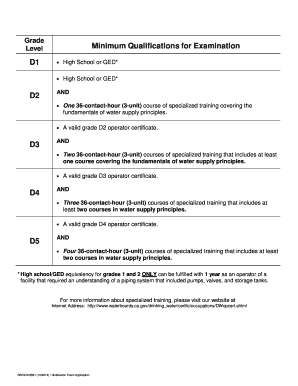 California Water Distribution Operator Exam Application