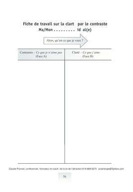 Fiche de travail sur la clarté par le contraste