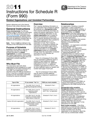 Instructions for Schedule R (Form 990)
