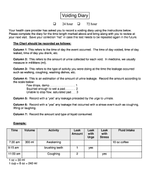 Urinary Voiding Diary