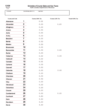 North Carolina E-536 Schedule of County Sales and Use Taxes