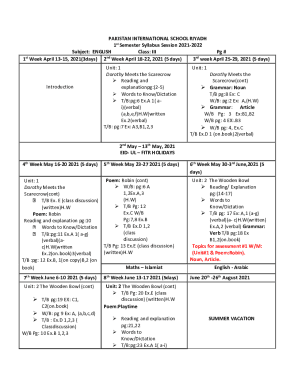 Pakistan visual data 2