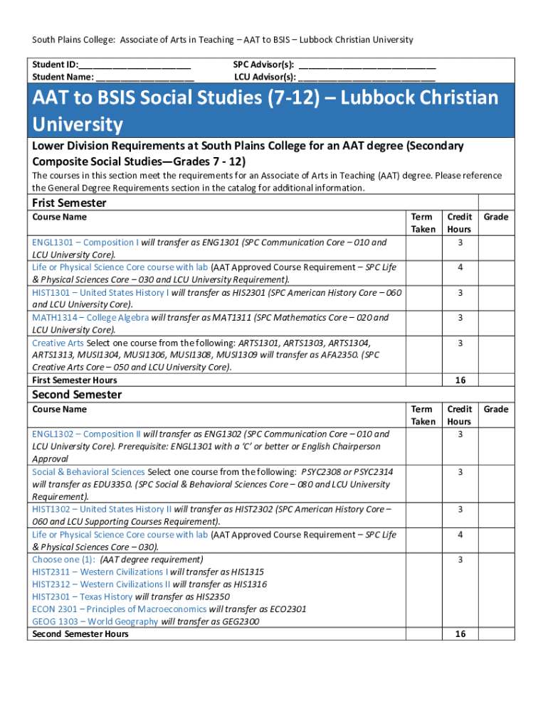 Fillable Online AAT to BSIS Social Studies (7-12)Lubbock Christian ...
