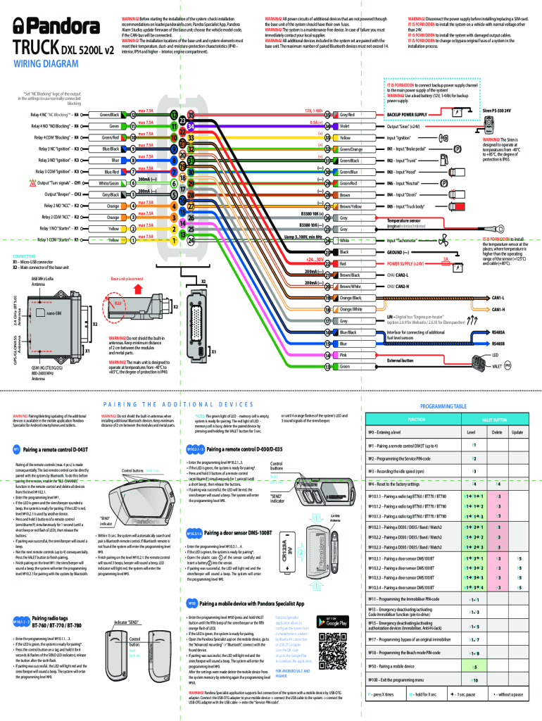Fillable Online AlarmStudio & Firmware - Pandora Fax Email Print ...
