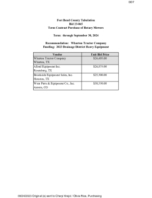 Vendor Unit Bid Price Wharton Tractor Company Wharton, TX ...