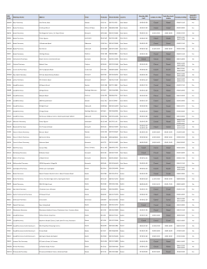 Devon Early May Bank Holiday FINAL Rota V2.0.xlsx