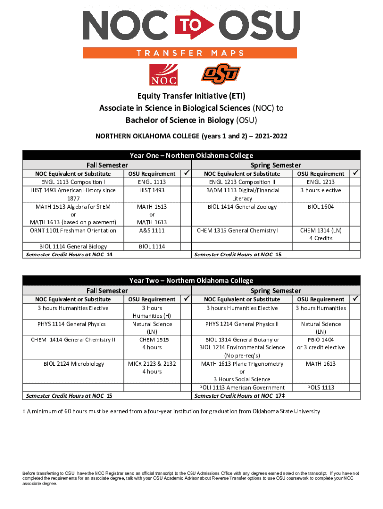 Fillable Online NOC-OSU-Transfer-Agreement-Biological-Science-Pre ...
