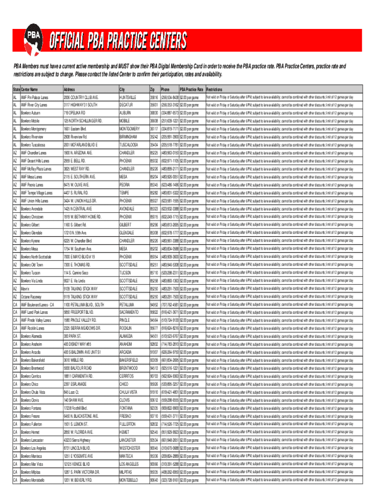 Fillable Online What does it actually take to join PBA, and is it worth