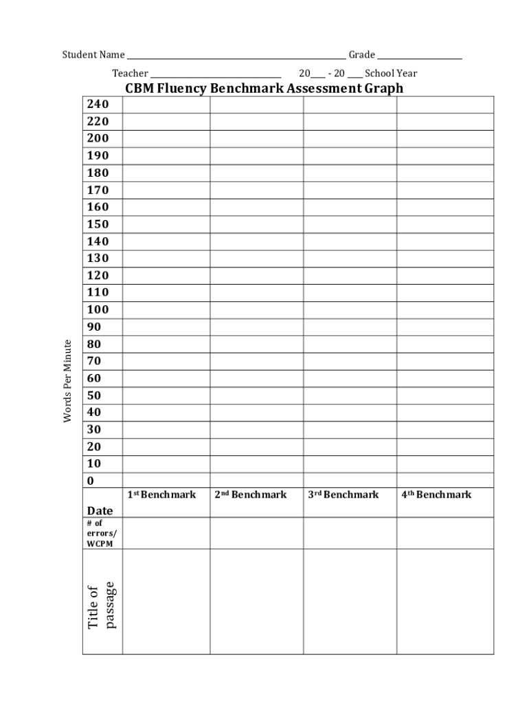 Fillable Online pves pasco k12 fl Average Reading Speed (WPM) by Age