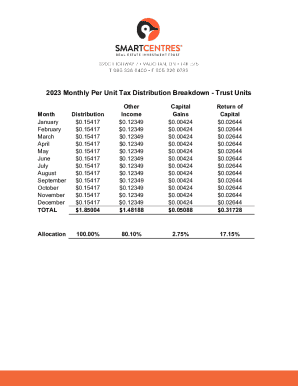 2023 Monthly Per Unit Tax Distribution Breakdown - Trust Units Draft 1.docx