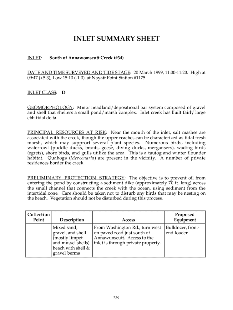 Fillable Online dem ri Today's tide times for New River Inlet, North