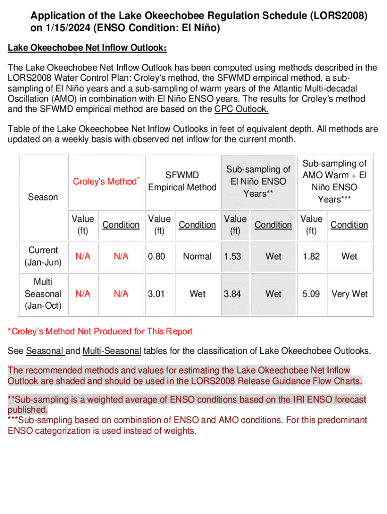 Fillable Online Application of the Lake Okeechobee Regulation Schedule ...