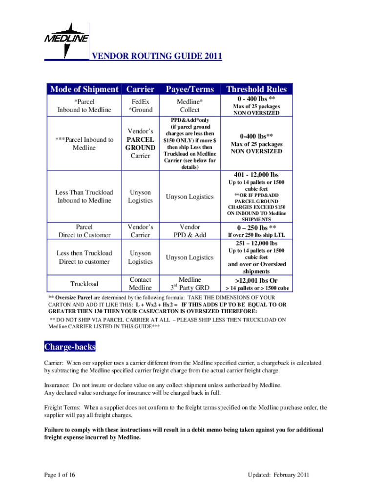 Fillable Online Vendor Routing Guide Instructions - Medline Fax Email ...