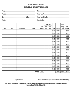 Mt. Diablo Unified School District Mileage Claim Form
