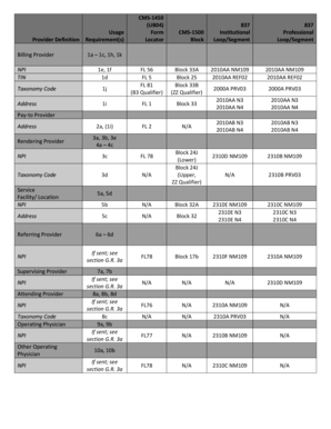 CMS-1450 Billing Form