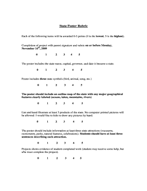 State Poster Rubric