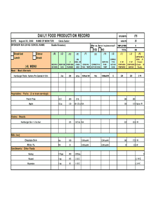 Fillable Online michigan 6-02 Daily Food Production Record 2006 (form