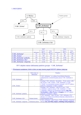 Lithuanian Affiliated Companies Declaration Form