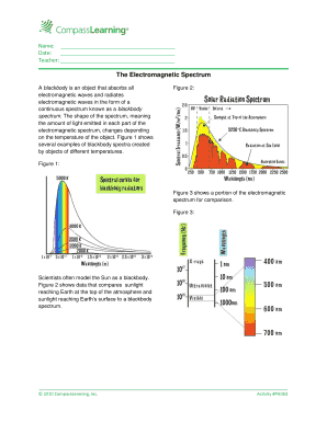 Electromagnetic Spectrum Activity Worksheet