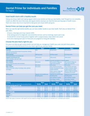 Dental Prime Plan Application Form