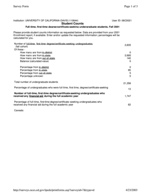 University of California Davis Student Financial Aid Survey