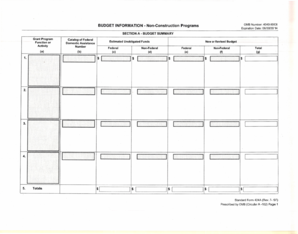 Standard Form 424A Budget Summary