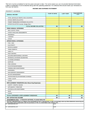 Income and Expense Statement for Property
