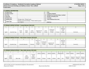 Certificate of Compliance - Residential Prescriptive Compliance Method