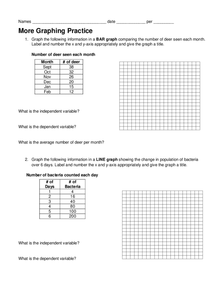 Fillable Online Solved Graph Worksheet Graphing Intro to Science Name Fillable Online Solved Graph Worksheet Graphing Intro to Science Name