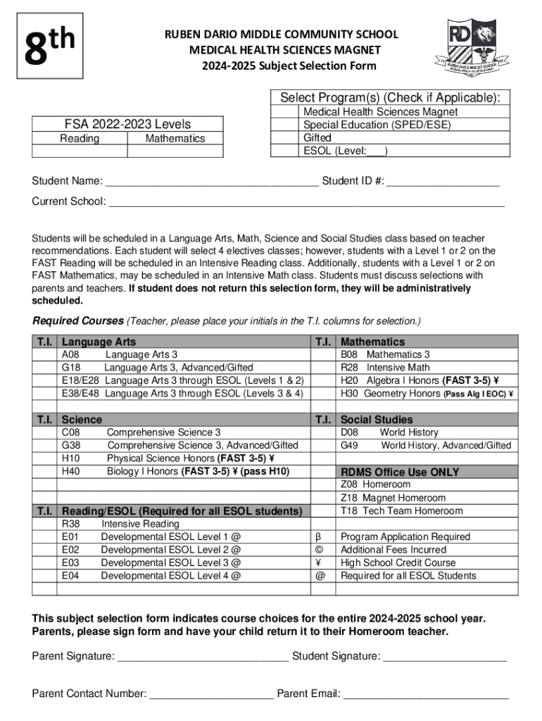 Fillable Online Program Special Education Gifted, MEd Academic